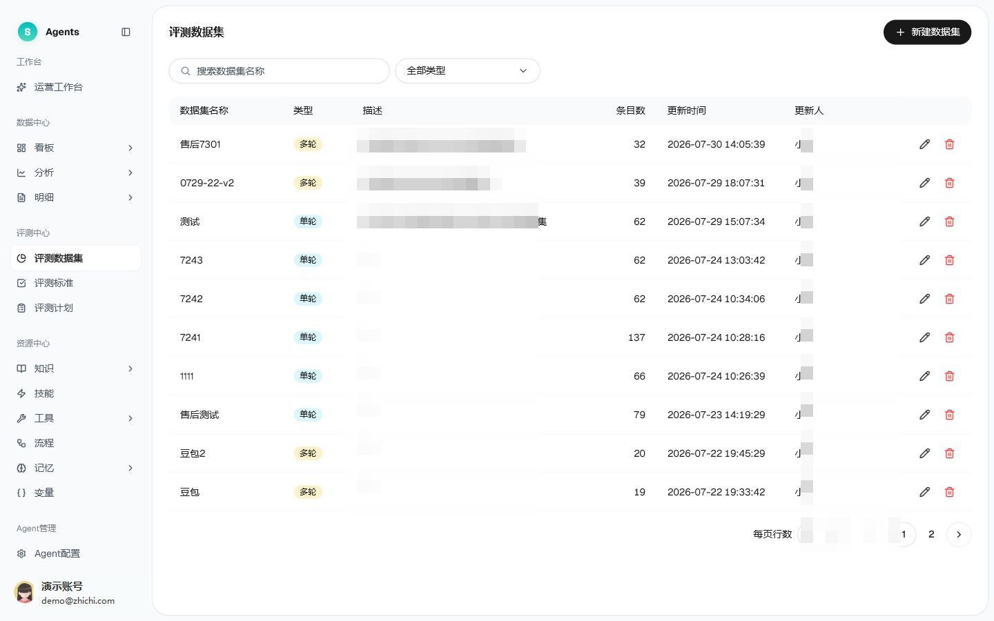 评测数据集列表