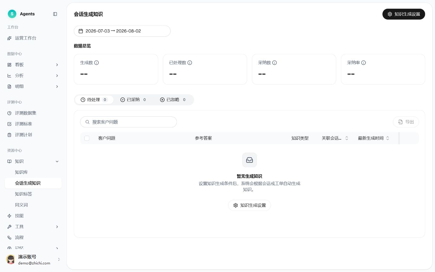 会话生成知识