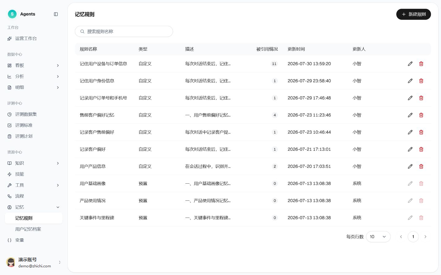 记忆规则