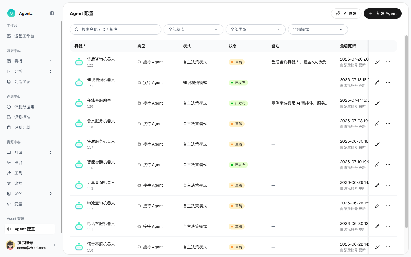 Agent 管理列表